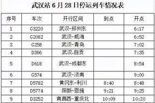 泰国队长提拉通社媒致歉：抱歉让大家失望，下一场我们会做得更好